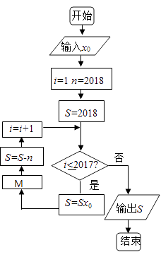 2024澳门六今晚开奖结果是多少,标准化实施程序解析_精英版50.340