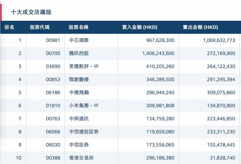 2024香港今期开奖号码,数据引导计划设计_WP51.278