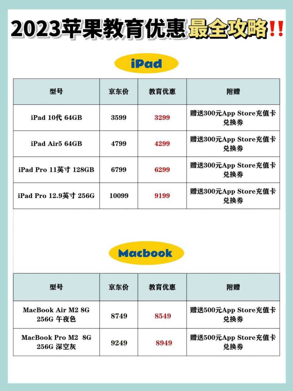 2023正版资料全年免费公开,互动策略解析_苹果62.370