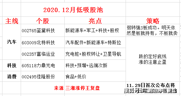 新奥内部精准大全,收益成语分析落实_定制版8.213