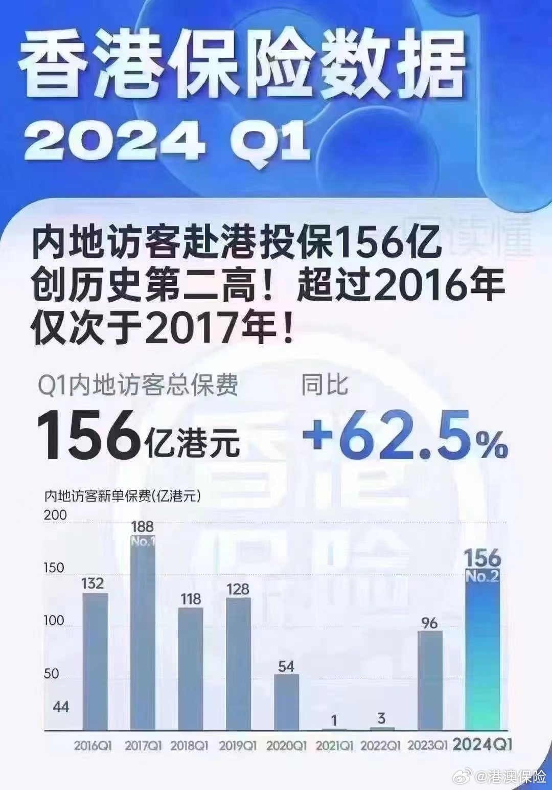 澳门王中王100%的资料2024年,深层数据设计解析_U86.644