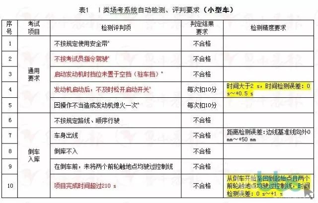 2024新奥历史开奖记录,国产化作答解释落实_钻石版56.783