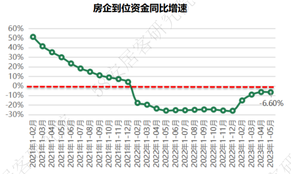 7777788888澳门开奖2023年一,深层执行数据策略_WearOS86.917