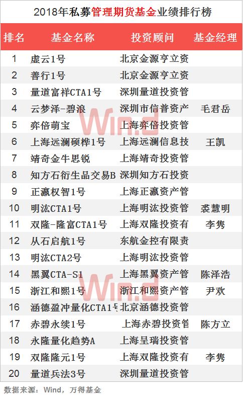 新澳天天彩免费资料2024老,可靠性执行策略_OP81.689