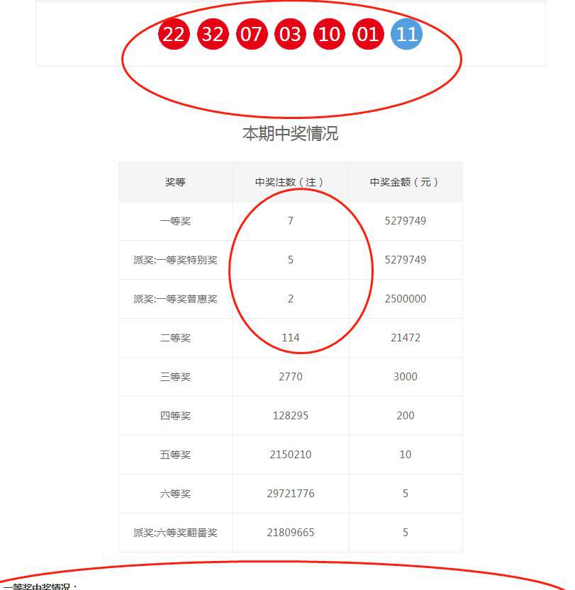 双色球最新结果开奖号,动态调整策略执行_豪华款22.72