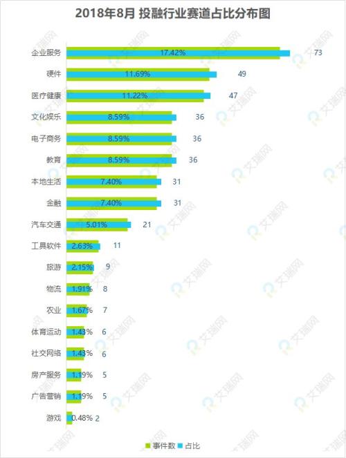 澳门最快开奖资料结果,快速计划解答设计_投资版17.637