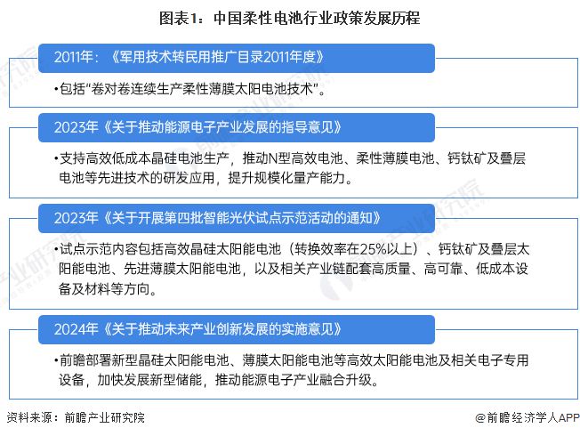 2024澳门资料免费大全,数据资料解释落实_标准版90.65.32