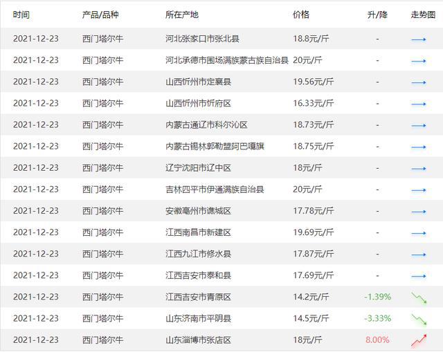 2o24奥门正版精准资料,广泛的关注解释落实热议_Android256.183