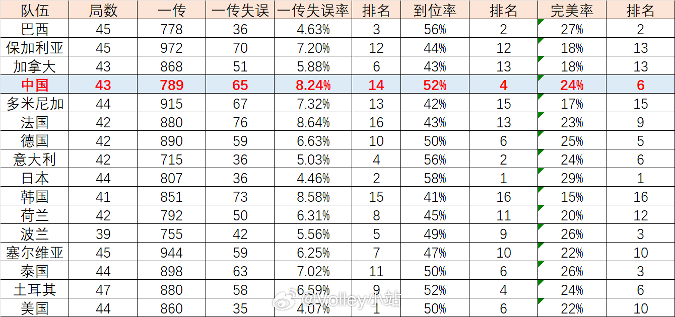 2024澳门天天彩免费大全,全面数据应用分析_MP52.14