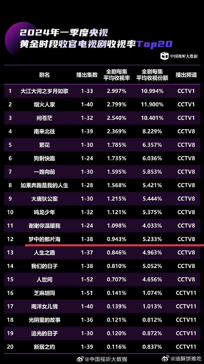 2024王中王资料一肖中v,广泛的关注解释落实热议_3DM36.30.79