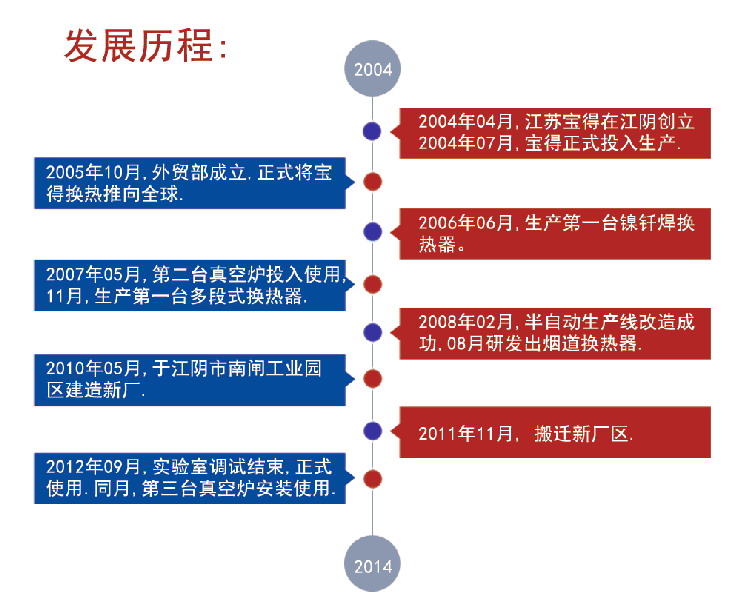 2024澳门特马今晚开奖历史,有效解答解释落实_网页款28.654