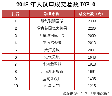 新澳天天开奖资料大全最新54期,实地数据解释定义_HarmonyOS42.929