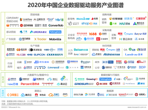 2024澳彩管家婆资料传真,数据驱动计划_FHD73.858