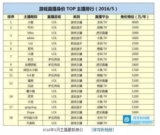 4949澳门开奖现场开奖直播,专家意见解释定义_Advanced28.325