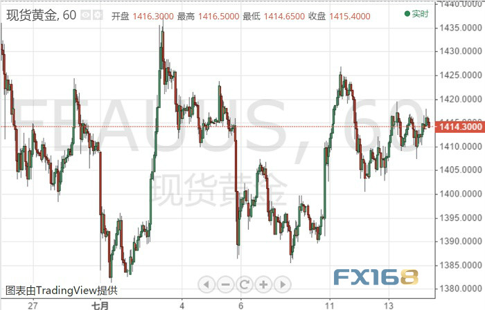 4949澳门特马今晚开奖53期,全面数据分析方案_领航版59.117