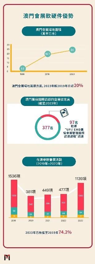 新澳门历史记录查询,专业调查解析说明_专业版82.616