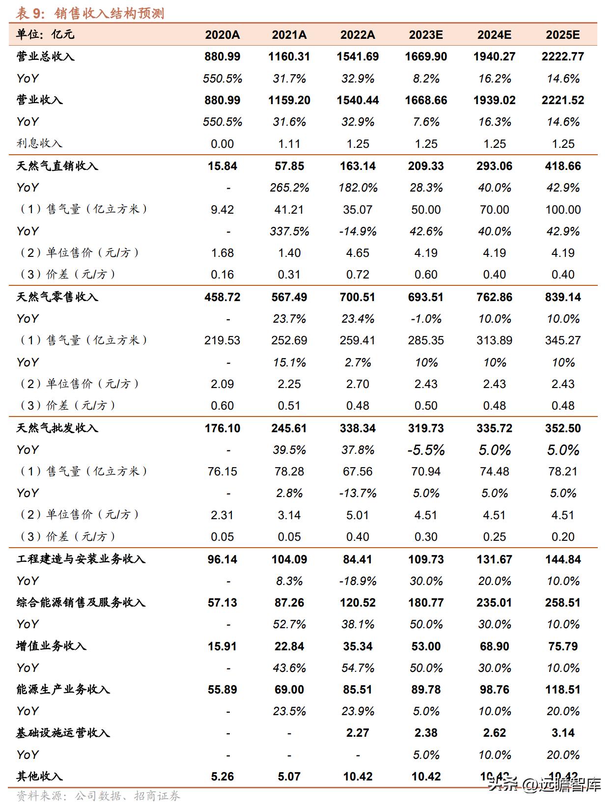 2023新奥资料大全,国产化作答解释落实_游戏版256.183