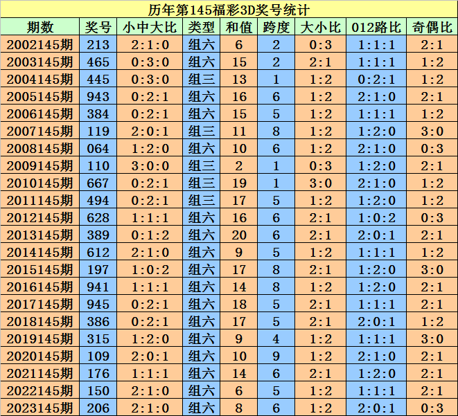 新2o24年澳门天天开好彩,适用性策略设计_Elite56.683