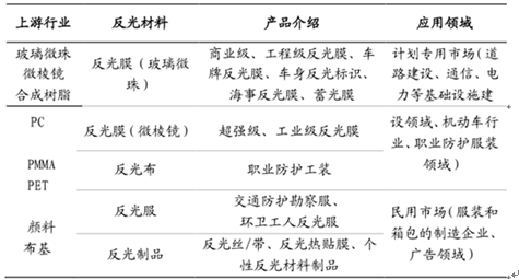 2024新澳正版免费资料的特点,安全性执行策略_体验版63.506