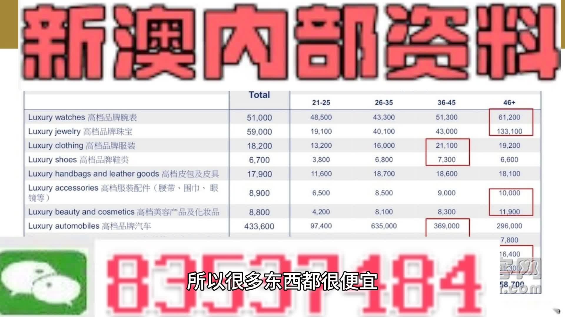 新奥门资料精准网站,动态调整策略执行_VIP56.509