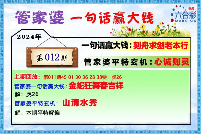 22023管家婆一肖中特,绝对经典解释落实_钻石版2.823