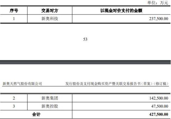 新奥2024年免费资料大全,实地数据解释定义_粉丝款32.109