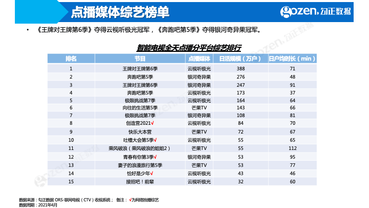 7777788888管家婆精准,深入应用数据执行_6DM44.409