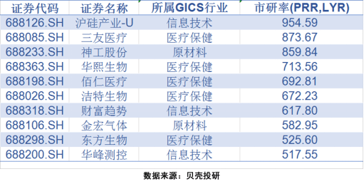 2024澳门特马今晚开奖240期,最新解答解析说明_R版31.155