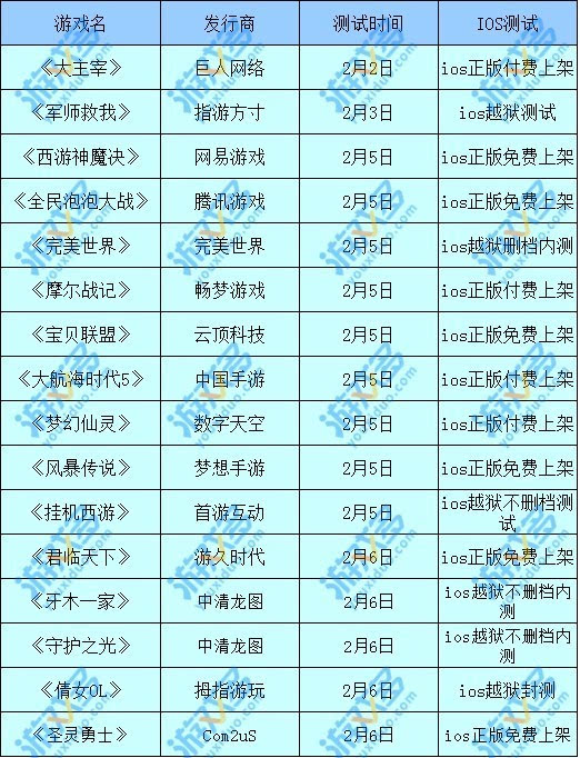 二四六澳门免费开奖记录,时代资料解释落实_手游版2.686