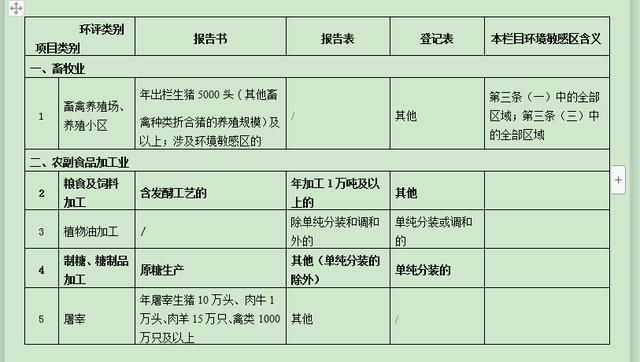 新奥开奖结果历史记录,高效评估方法_DP14.615