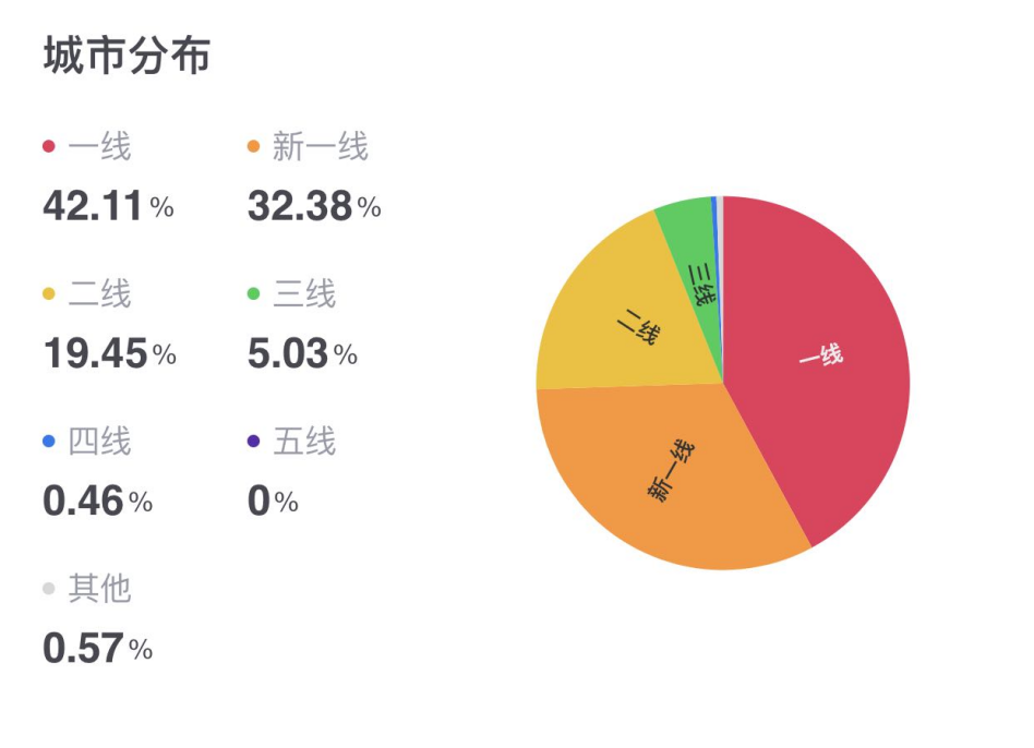 2024年11月17日 第31页