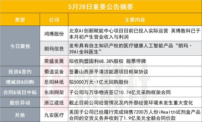 2024新奥全年资料免费公开,完善的执行机制解析_Hybrid45.853