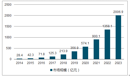 2024香港全年免费资料,实地验证数据分析_顶级款85.363