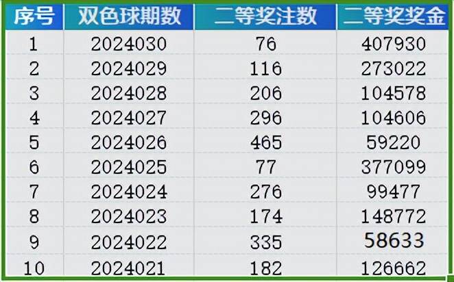 2024新奥门天天开好彩,广泛的关注解释落实热议_免费版1.227