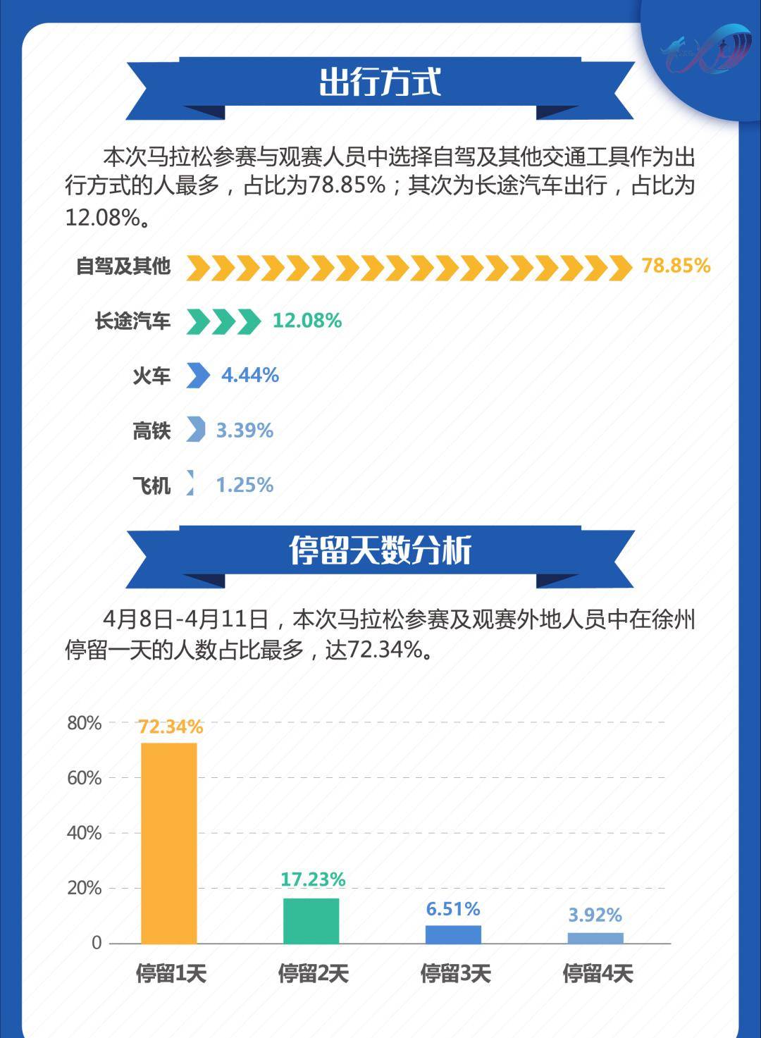 2024澳门特马今晚开什么,数据资料解释落实_增强版8.317