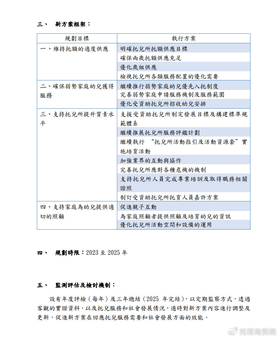 2024年澳门最新版本,资源整合策略实施_工具版89.512