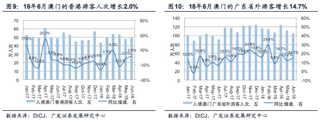 新澳门开奖结果查询今天,深入数据执行策略_suite18.717