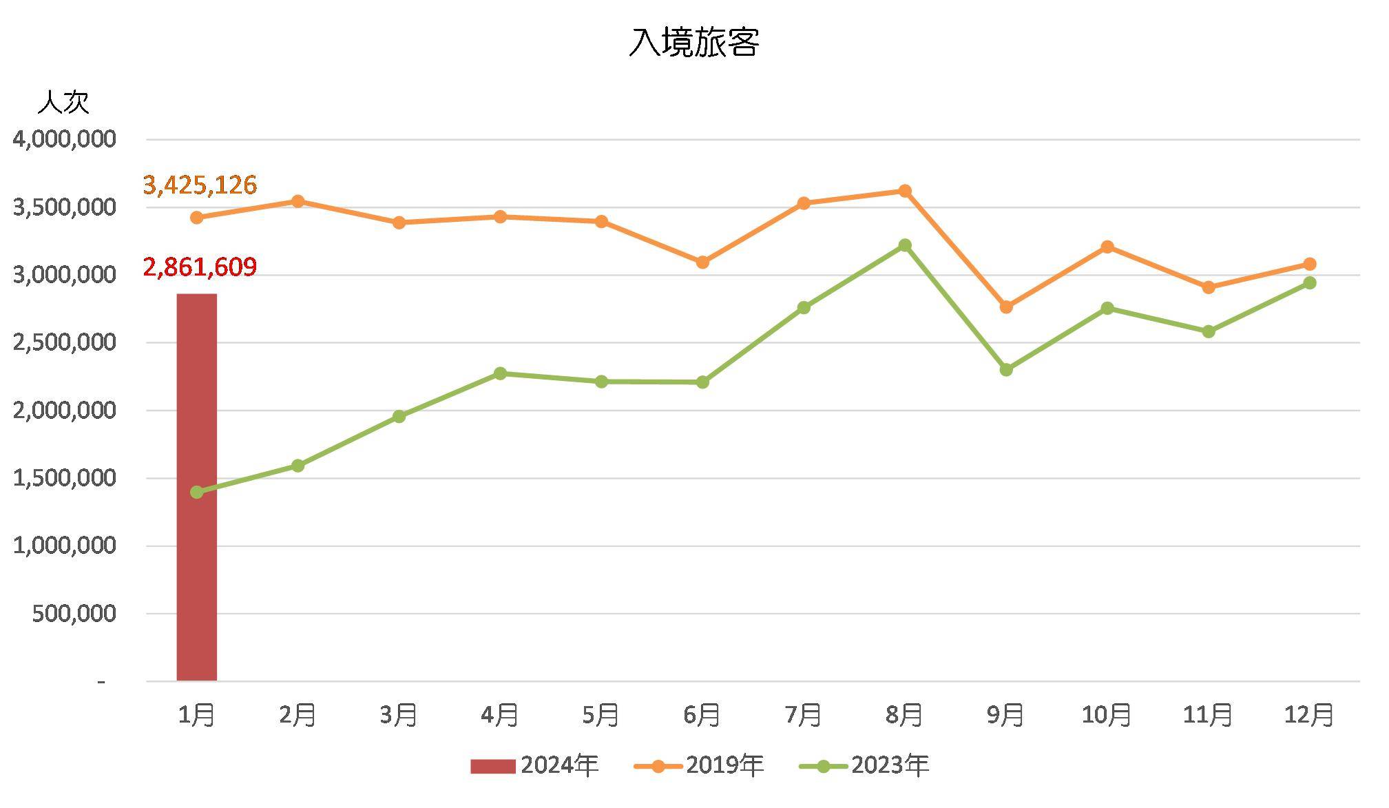 2024澳门天天六开彩免费,实地数据执行分析_网页版57.114