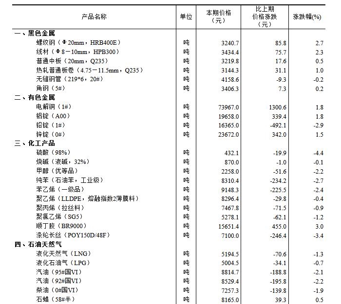 2024正版资料大全免费,重要性解释落实方法_精英版201.123