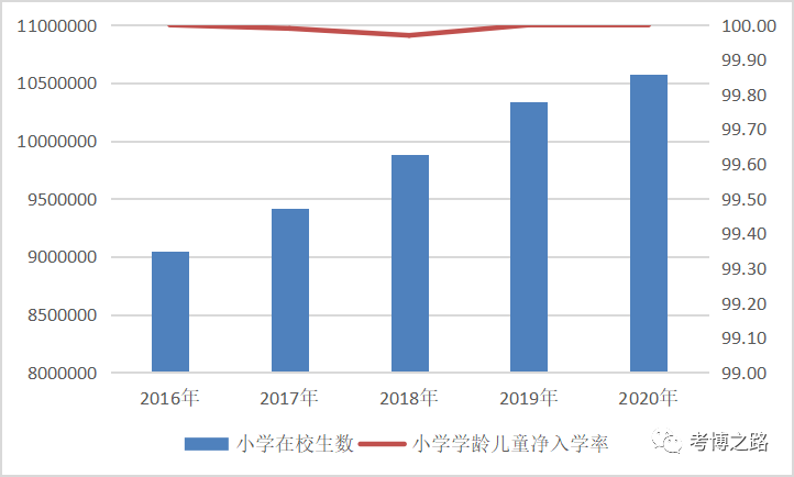 一码一肖100%,深入执行数据策略_UHD版69.146