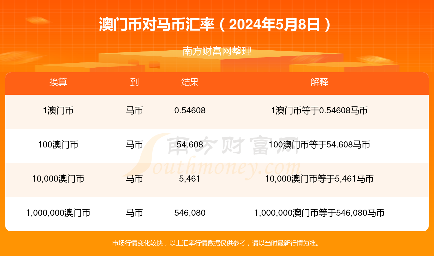 2024年澳门特马今晚号码,国产化作答解释落实_win305.210