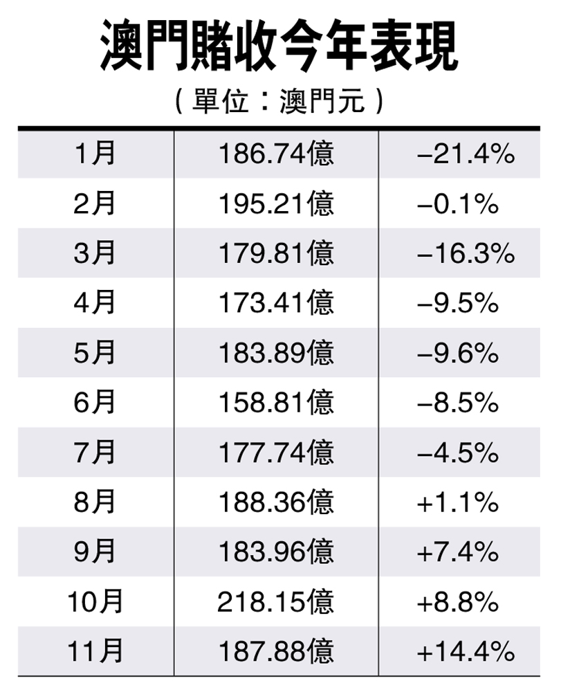 今晚澳门开准确生肖,深入执行方案数据_冒险版38.981