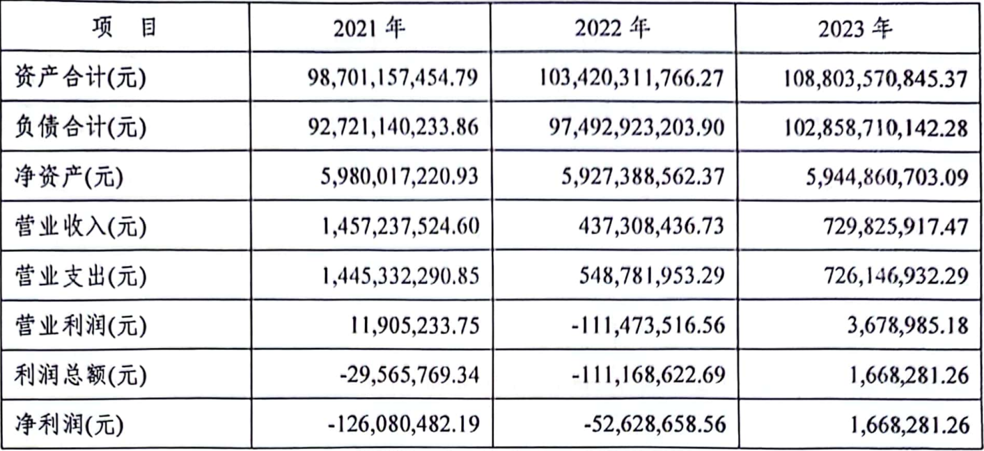 2024年澳门大全免费金锁匙,结构化评估推进_suite19.947