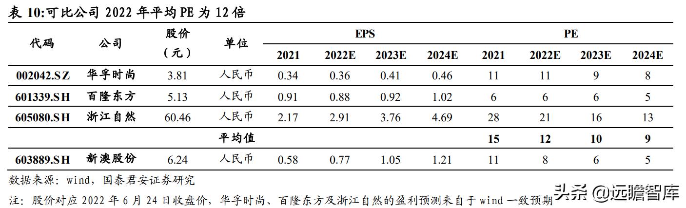 2024新澳资料免费资料大全,定性分析解释定义_运动版64.141