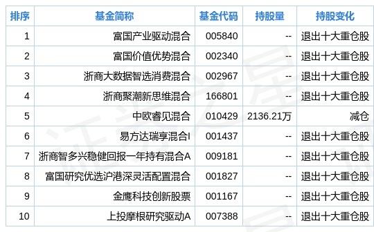 2024新奥正版资料免费提拱,最新数据解释定义_Hybrid68.379