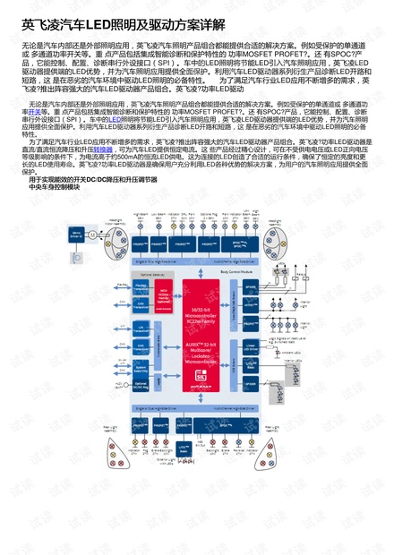 2024年澳门免费资料,安全性策略解析_Harmony款17.988