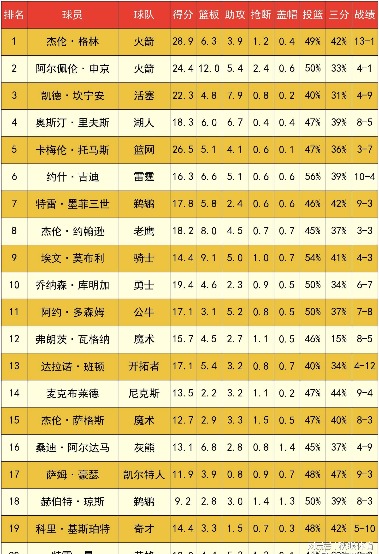 2024管家婆一码一肖资料,数据引导计划执行_优选版36.681