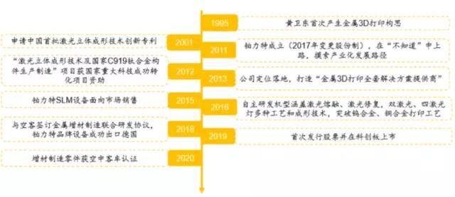 2024澳门开什么特马,新兴技术推进策略_X42.177