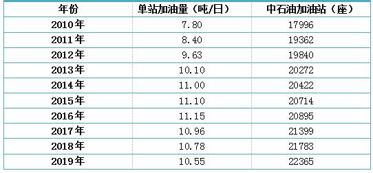 2024新奥天天免费资料,真实解析数据_战斗版54.547