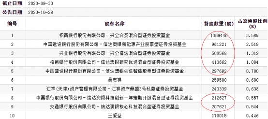 2024新澳资料免费精准资料,实地设计评估方案_The60.791